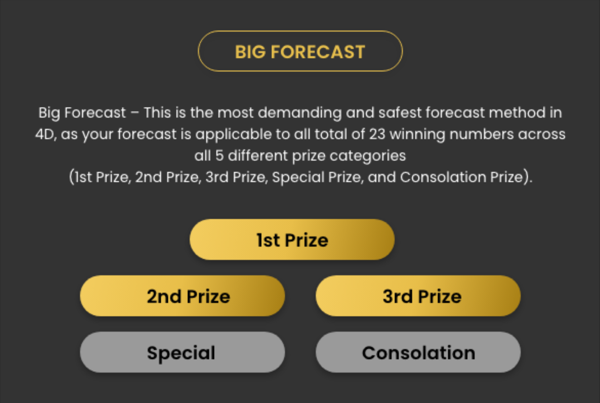 how-to-win-small-forecast